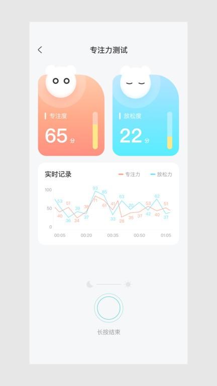 meetsleep睡眠仪下载,meetsleep,睡眠app,健康app